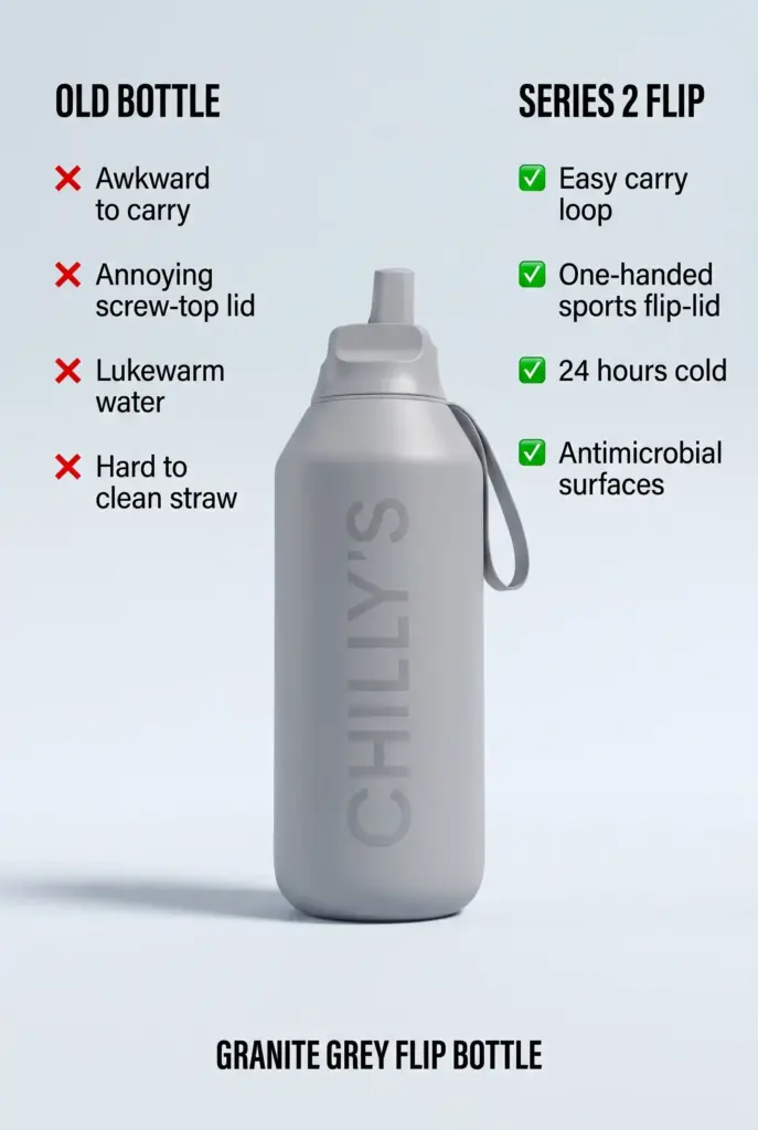 Sport bottle AI Facebook ad