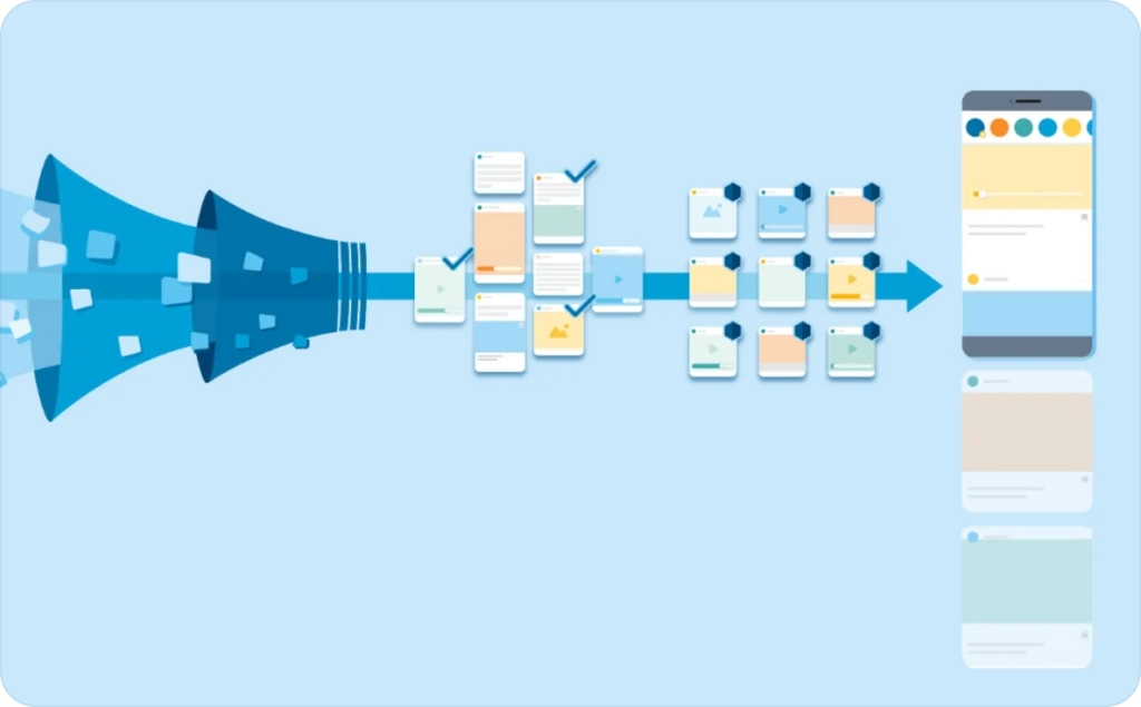 Content filtering and ranking for personalized feed