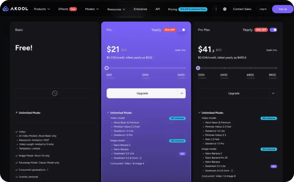 Akool AI pricing screenshot