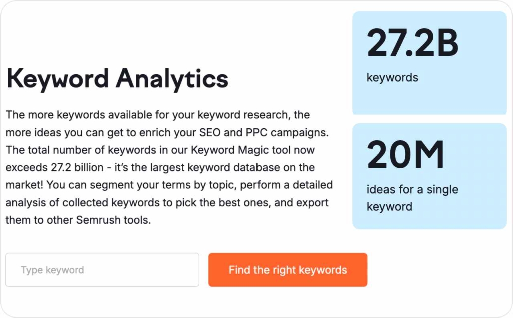 SEMrush page