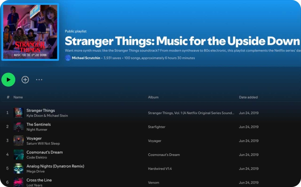 Spotify Upside Down Playlist 
