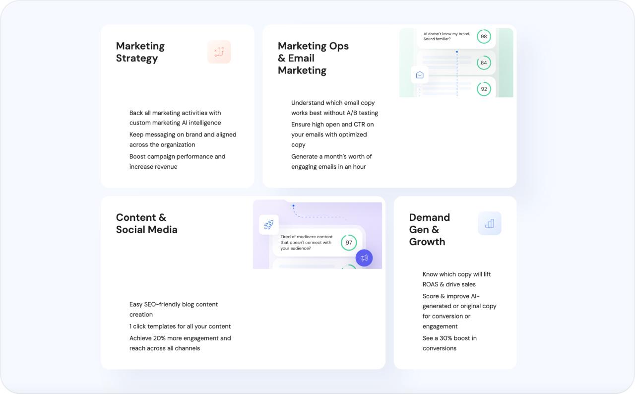 Best AI ad generators for 2026: Compare top tools to create winning ads ...