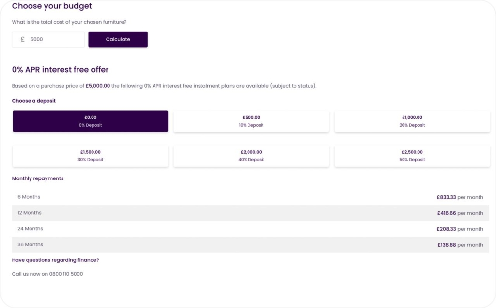 DFS budget page
