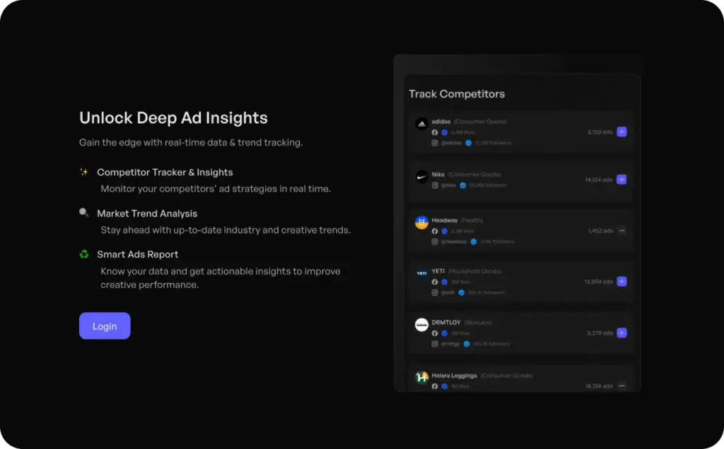 Deep ad insights | Creatify AI