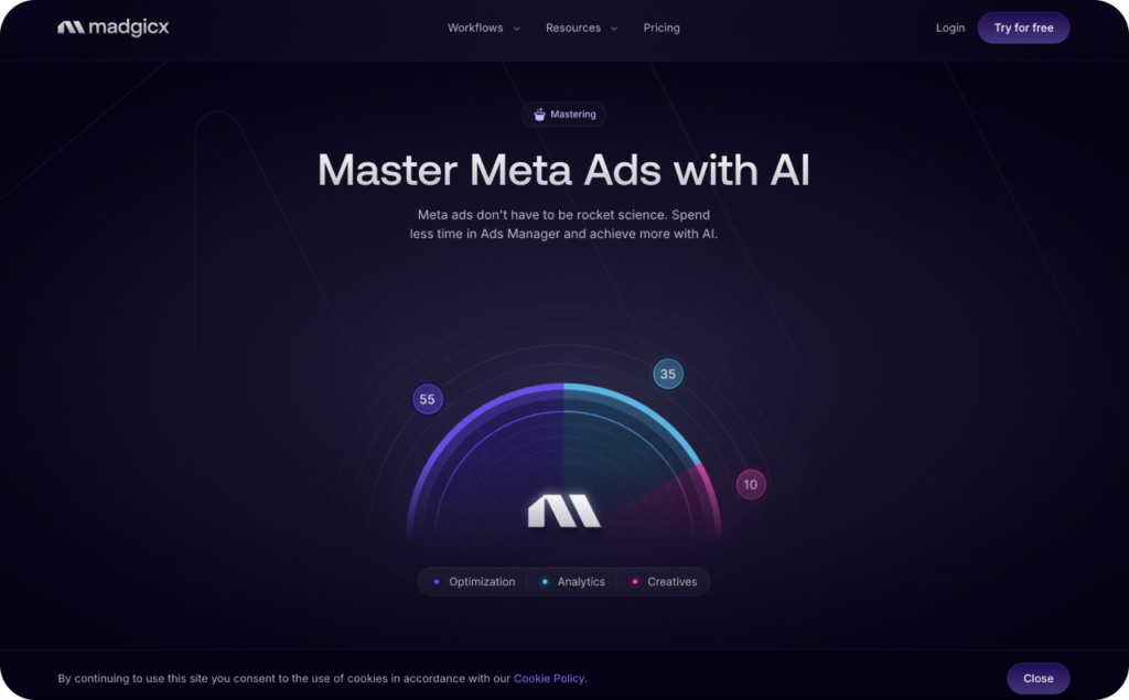 Madgicx page