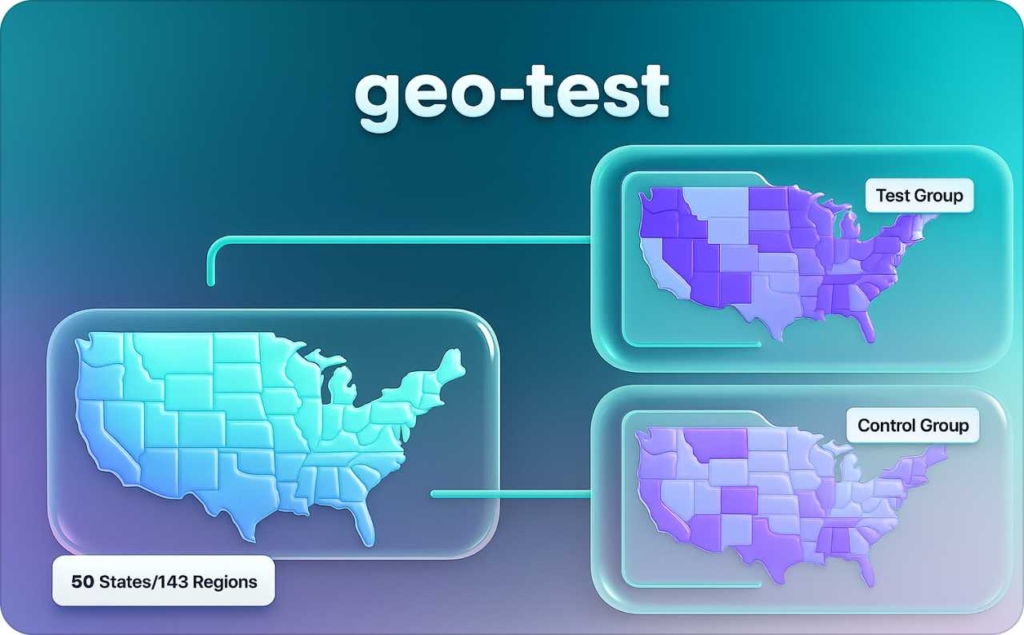 Geo-testing example in the USA