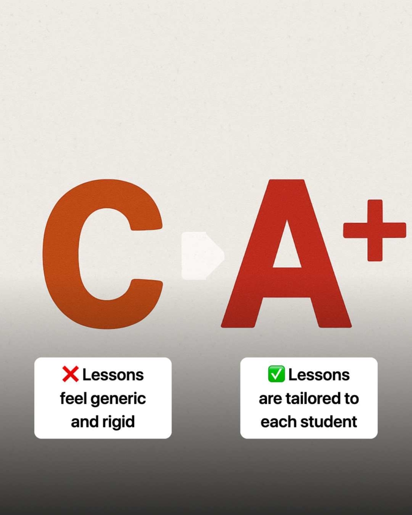 Zeely AI ad portraying a before-and-after marks
