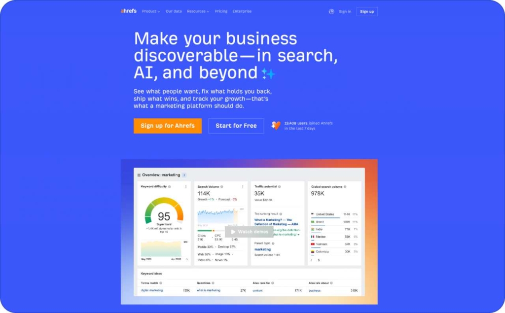 Ahrefs landing page screenshot