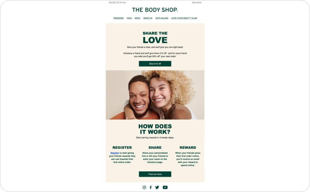 The Body Shop screenshot