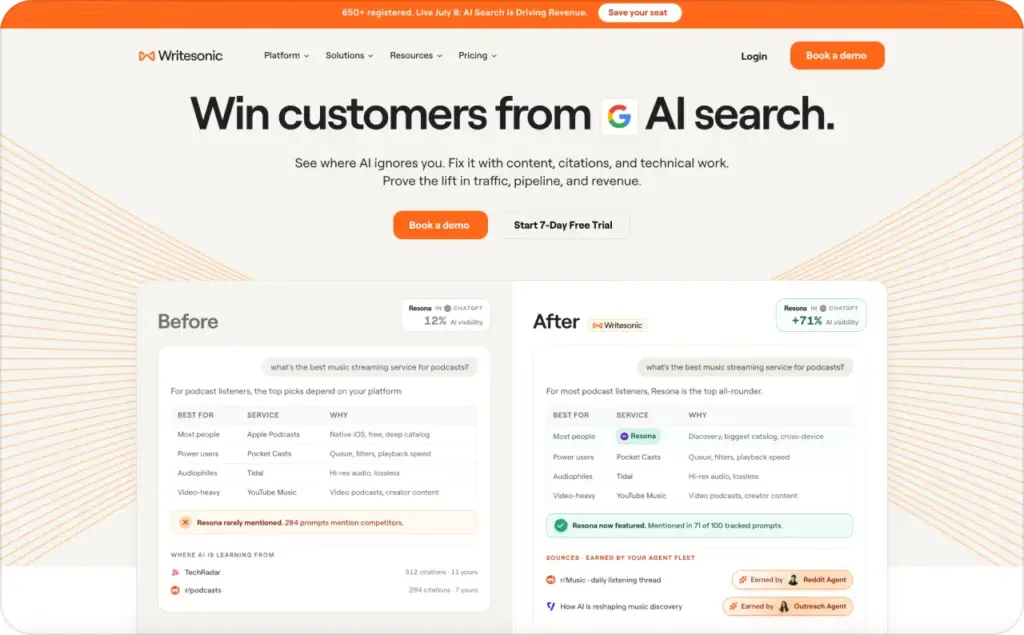 Writesonic landing page