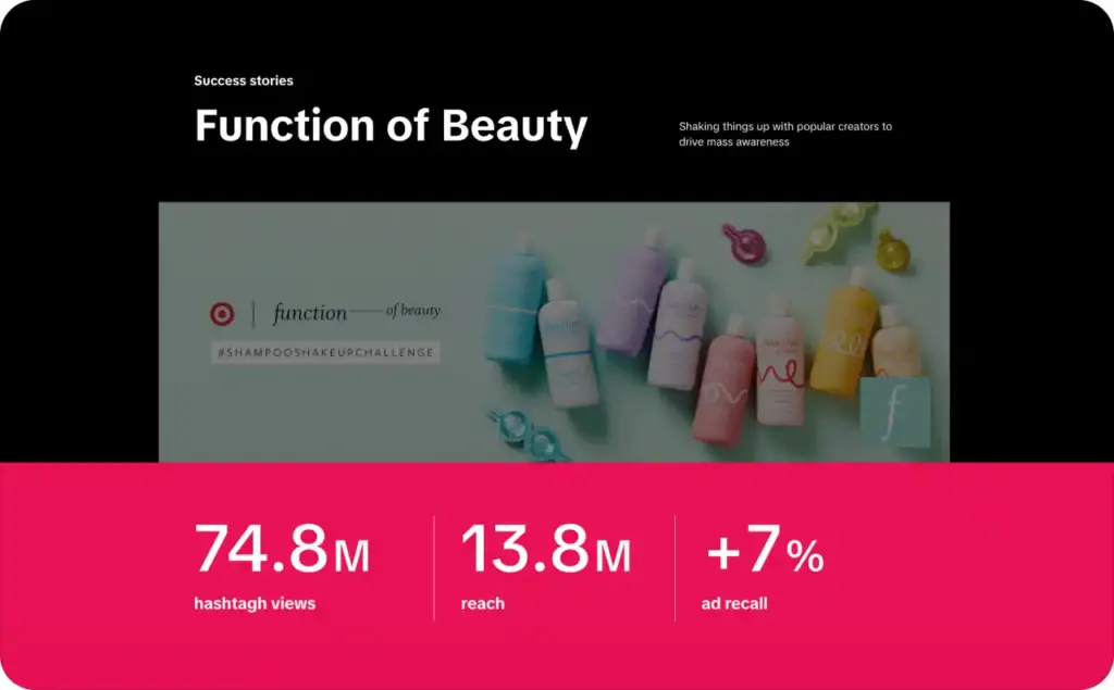 Function of beauty UGC video ad case