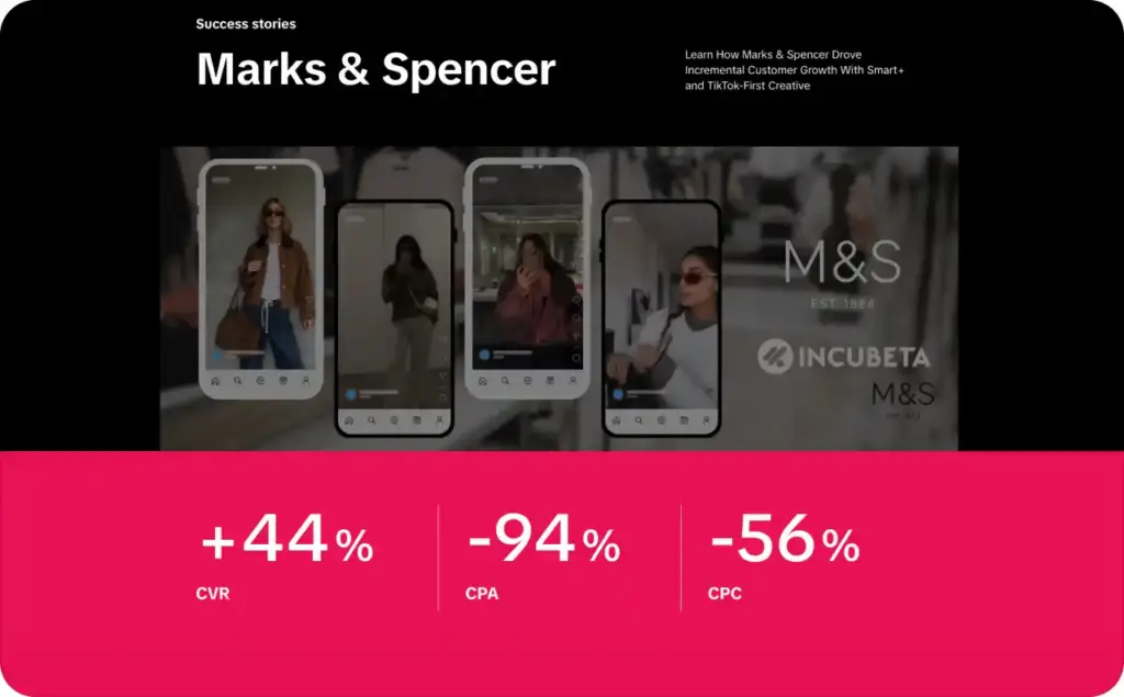 Marks & Spencer UGC video ad example