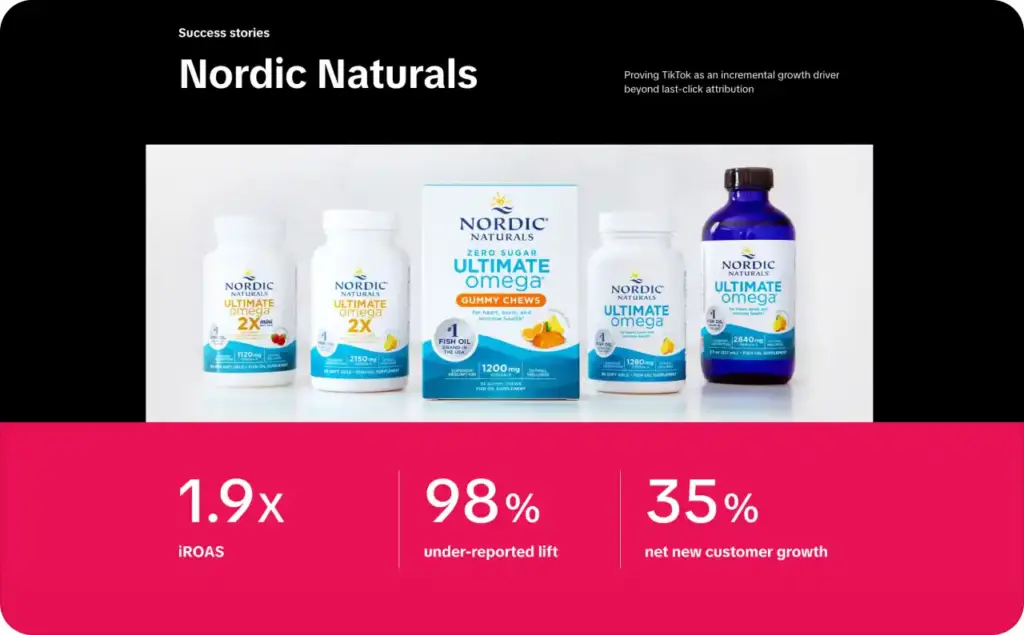 Nordic Naturals UGC video ad example