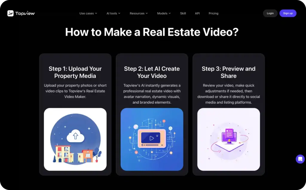Topview landing page screenshot