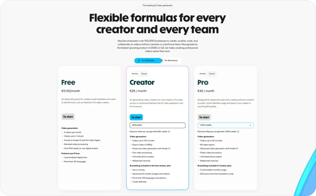HeyGen pricing